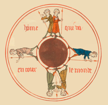 Six men with spears walking around a circle. An Old French text says "hőme qui va en tour le monde".}}