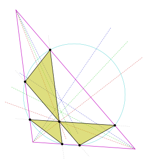 <span class="mw-page-title-main">Lemoine hexagon</span> Type of cyclic hexagon