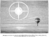 Lunar Halo and Luminous Cross, drawing of nature. Albert Tissandier. Appeared in La Nature in 1875 Lunar Halo Albert Tissandier.PNG