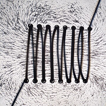 Magnetic field