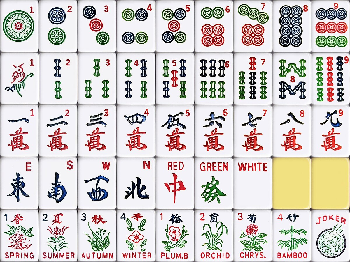 File:Mahjong eg Euro.jpg - Wikipedia