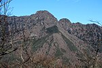 山梨百名山: 山梨百名山 一覧, 脚注, 参考文献