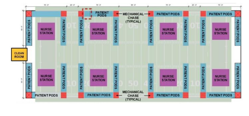 File:Open ACS Layout.png