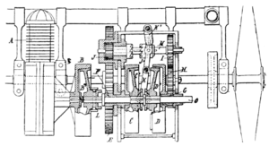 Manual Transmission