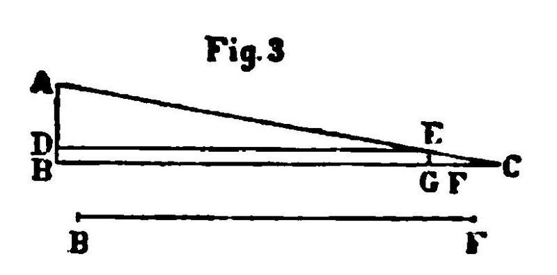 File:Pauly-Wissowa II,1, 519 b1.jpg