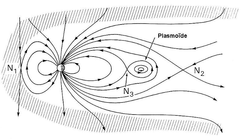 File:Plasmoïde.JPG