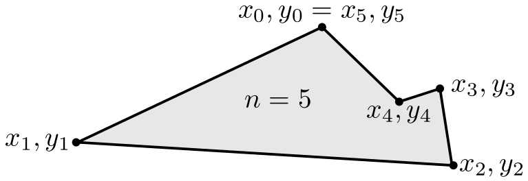 File:Polygon vertex labels.svg