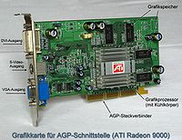Radeon 9000 Grafikkarte Beschriftet.jpg