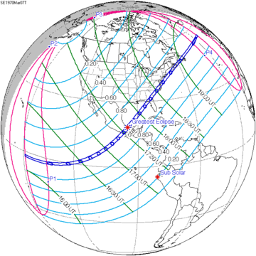 1970年3月7日日食