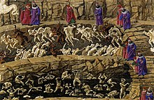 A Guide to Dante's 9 Circles of Hell