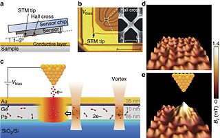 Scanning Hall probe microscope