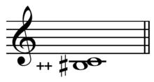 Schisma on C Play. Note that the note depicted lower on the staff (B#++) is higher in pitch (than C). Schisma on C.png