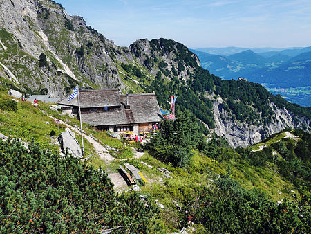 Toni Lenz Hütte, 2