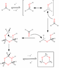 Miniatura Oligomery