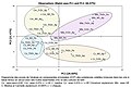 Vignette pour la version du 19 avril 2023 à 10:26