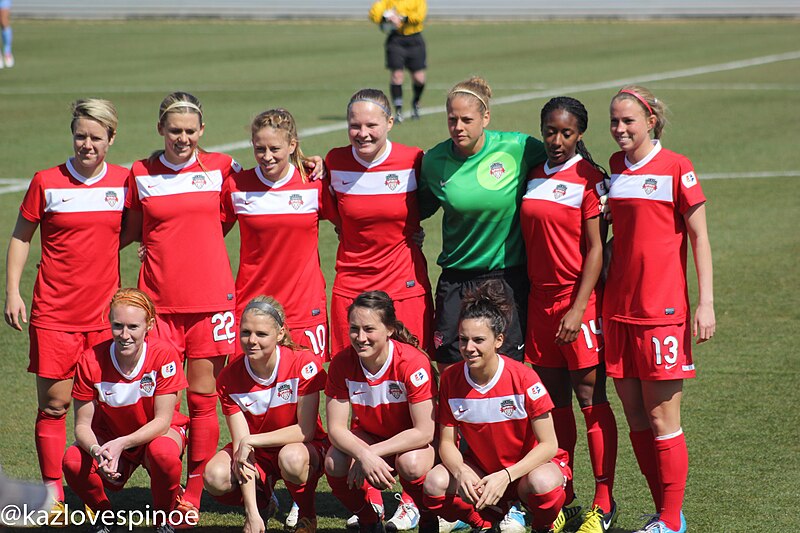 File:Washington Spirit 2013 preseason.jpg