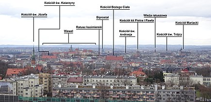 Panorama centrum Krakowa z opisami