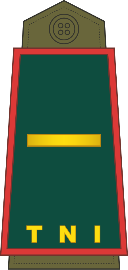 Tập_tin:13-TNI_Army-2LT.svg