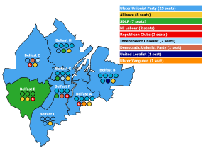 1973 Elección del Ayuntamiento de Belfast (partido más votado por área electoral) .svg