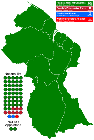 <span class="mw-page-title-main">1985 Guyanese general election</span>