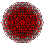 6-Würfel t035 B5.svg