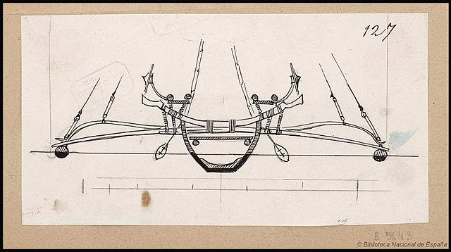 Cross-section of an outrigger boat, between 1863 and 1900.