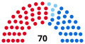 Vignette pour la version du 20 janvier 2023 à 18:08