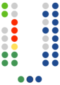 Miniatura de la versión del 11:43 28 ene 2024