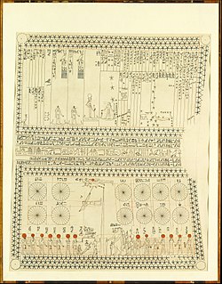 <span class="mw-page-title-main">Egyptian astronomy</span> Overview of astronomy in Ancient Egypt