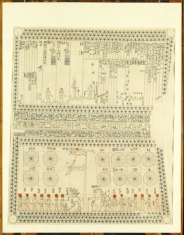 Egyptian star chart and decanal clock, from the ceiling of Senenmut's tomb, c. 1473 BC