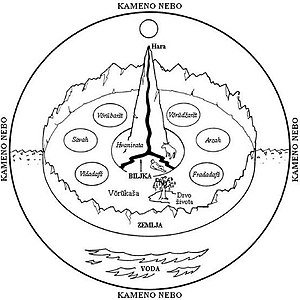 Geografija Irana