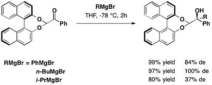 Diastereoselective addition between Grignard and BINOL protected aldehyde BINOL chiral auxiliary 3.jpg
