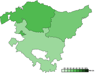 BasqueCountryProvinceMapParliament2005.png