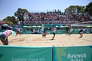 Deutsch: Beachvolleyball bei den Olympischen Jugendspielen 2018; Tag 11, 17. Oktober 2018; Jungen, Spiel um Platz 3 – Argentinien-Ungarn 2:0 (21–15/21–15) English: Beach volleyball at the 2018 Summer Youth Olympics at 17 October 2018 – Bronze Medal Match – Argentina-Hungary 2:0 (21–15/21–15)