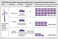 Miniatura per a la versió del 19:44, 18 set 2023