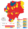 2024 Local Elections - Bistrița-Năsăud County