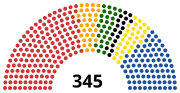 Vignette pour Élections parlementaires roumaines de 2000