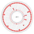 File:Tlatolophus Size Comparison.svg - Wikipedia