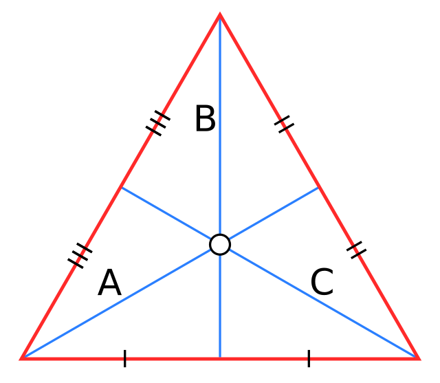 File:K-means centre force.gif - Wikimedia Commons