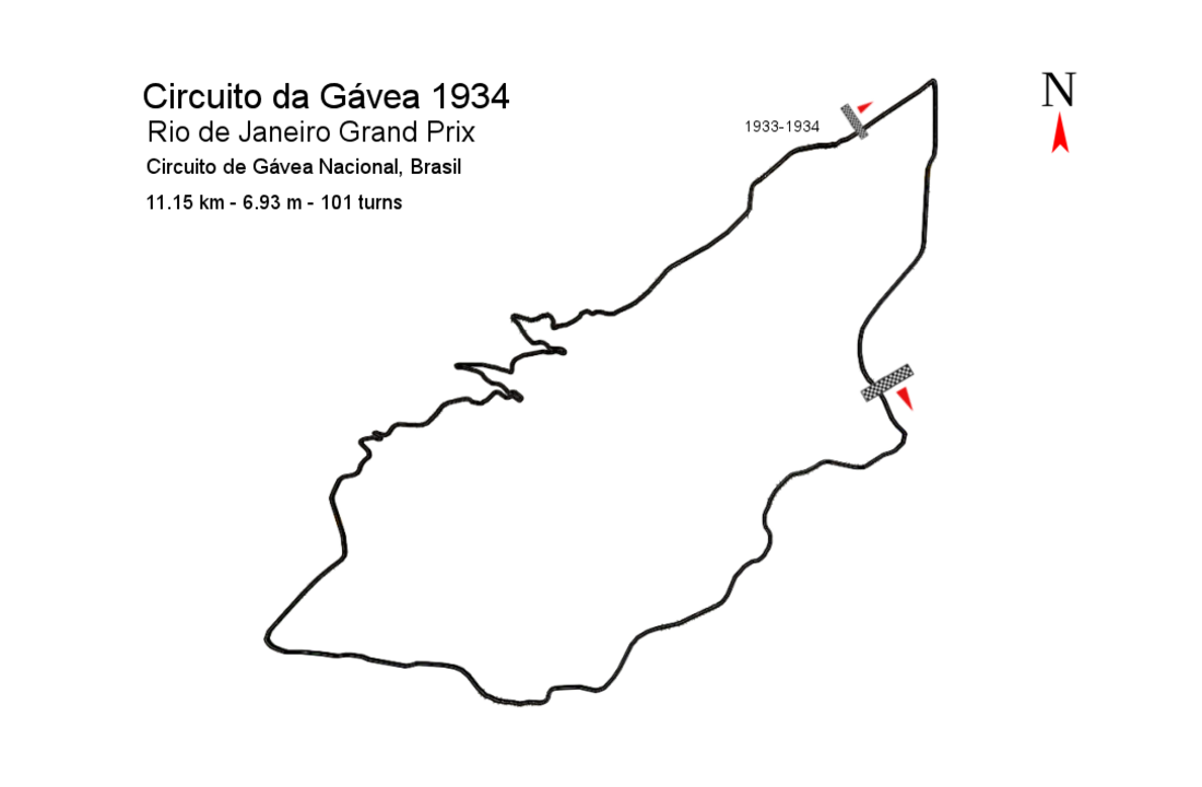 Circuito da Gávea