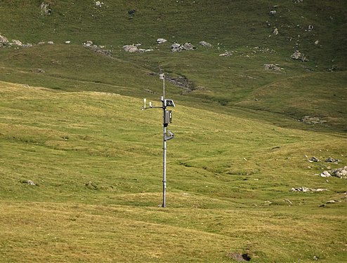 Troumouse circus, mini weather station