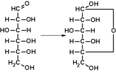 Formula Quimica Y Estructural De La Glucosa