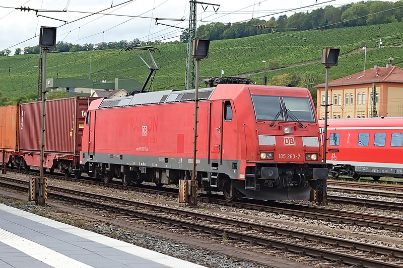 File:DB185 260 Würzburg 2020.jpg