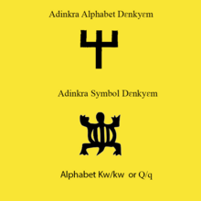 Adinkra Alphabet Q/q or Kw/kw derived from Adinkra symbol "Denkyem". Denkyem Alphabet.png