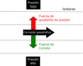 Miniatura para Corriente geostrófica