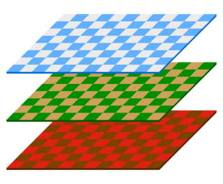 <span class="mw-page-title-main">Dragonchess</span> Three-dimensional chess variant by Gary Gygax