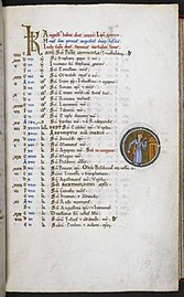 Melisende-Psalter, kalender, augustus