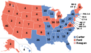2 בנובמבר: ג'ימי קרטר מנצח במערכת הבחירות הנשיאותיות ה-48 של ארצות הברית את ג'רלד פורד