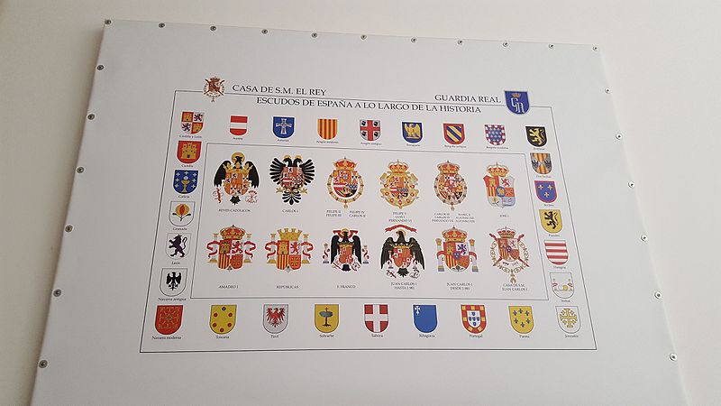 File:Escudos de España en el Museo.jpg