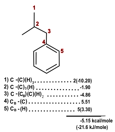 Simple Benson model of isobutylbenzene Example1-BensonApps.svg